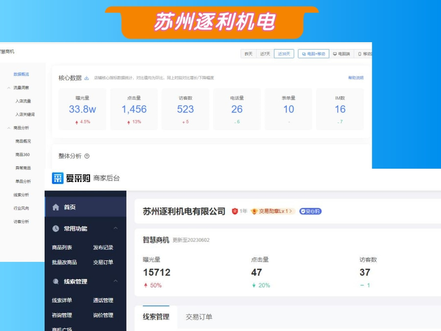 機(jī)電行業(yè)愛(ài)采購(gòu)客戶(hù)
